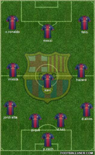 F.C. Barcelona Formation 2013