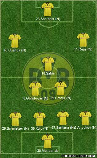 Borussia Dortmund Formation 2013