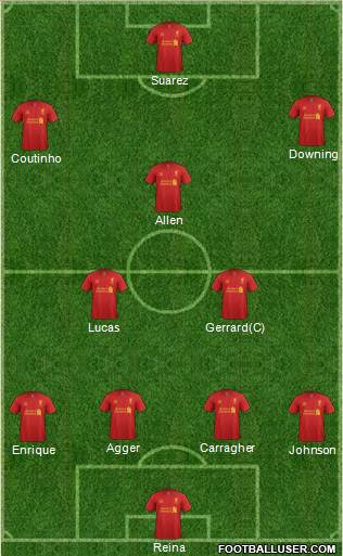 Liverpool Formation 2013