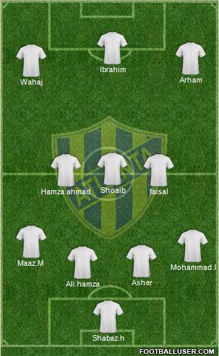 Atlanta Formation 2013