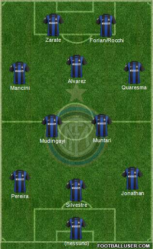 F.C. Internazionale Formation 2013