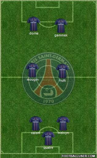 Paris Saint-Germain Formation 2013