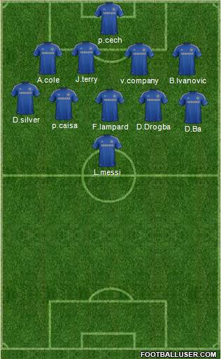 Chelsea Formation 2013