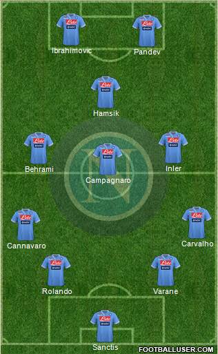 Napoli Formation 2013