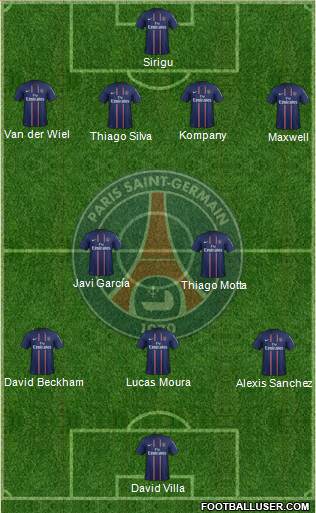 Paris Saint-Germain Formation 2013