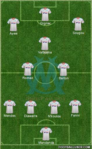 Olympique de Marseille Formation 2013