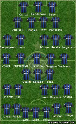 F.C. Internazionale Formation 2013