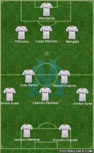 Olympique de Marseille Formation 2013