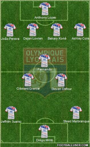 Olympique Lyonnais Formation 2013