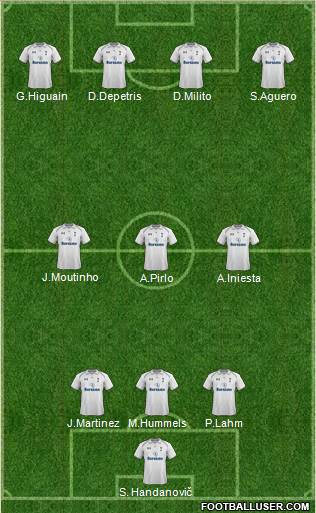 Tottenham Hotspur Formation 2013