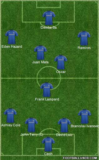 Chelsea Formation 2013