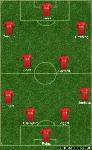 Liverpool Formation 2013