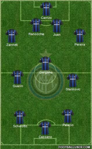 F.C. Internazionale Formation 2013