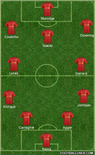 Liverpool Formation 2013