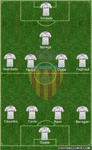 Valencia C.F., S.A.D. Formation 2013