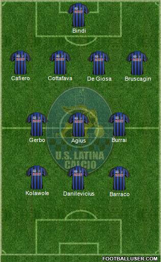 Latina football formation