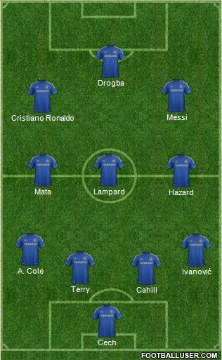Chelsea Formation 2013