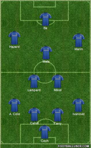 Chelsea Formation 2013