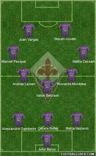 Fiorentina Formation 2013