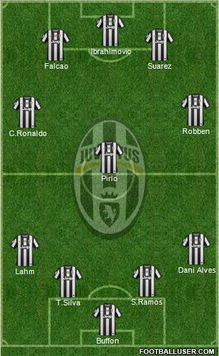 Juventus Formation 2013