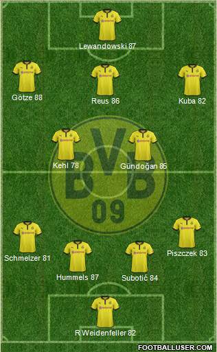 Borussia Dortmund Formation 2013
