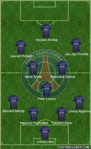 Paris Saint-Germain Formation 2013