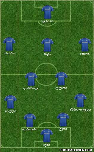 Chelsea Formation 2013