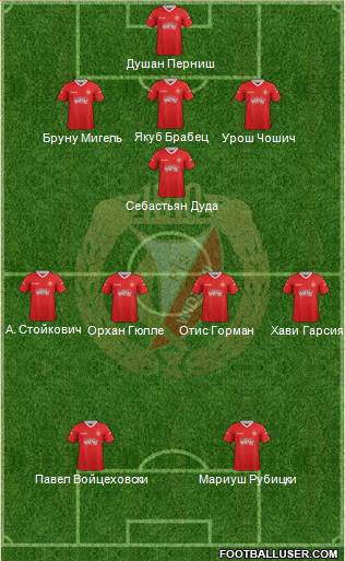 Widzew Lodz Formation 2013