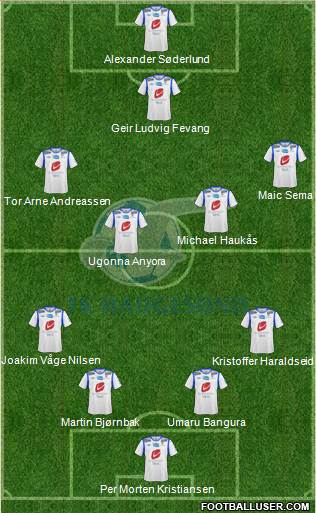 FK Haugesund Formation 2013