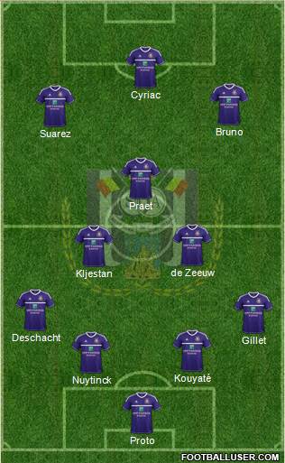 RSC Anderlecht Formation 2013