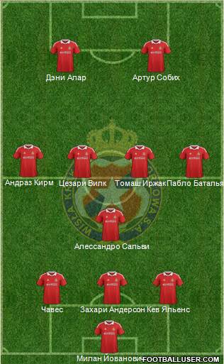 Wisla Krakow Formation 2013