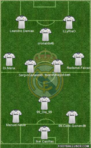 R. Madrid Castilla Formation 2013