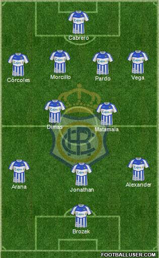R.C. Recreativo de Huelva S.A.D. Formation 2013