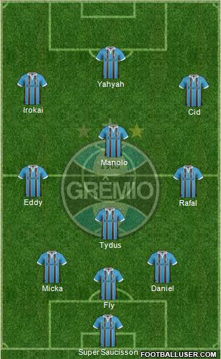 Grêmio FBPA Formation 2013