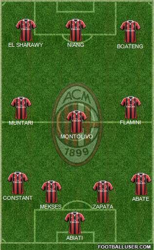 A.C. Milan Formation 2013