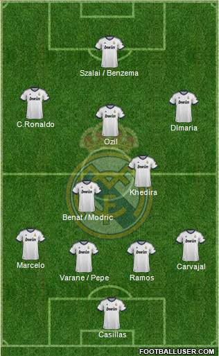 Real Madrid C.F. Formation 2013