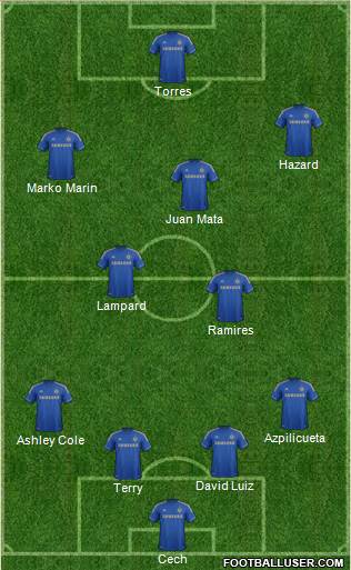 Chelsea Formation 2013