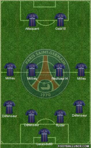 Paris Saint-Germain Formation 2013