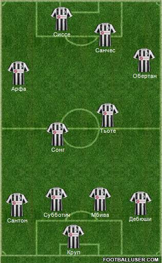 Newcastle United Formation 2013