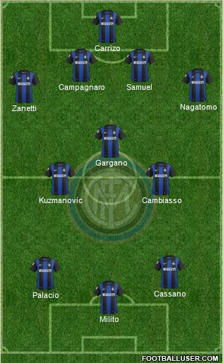 F.C. Internazionale Formation 2013