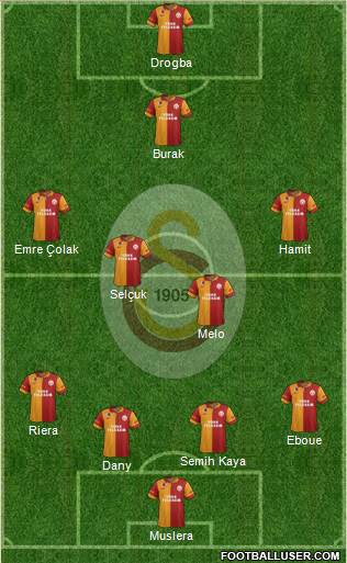 Galatasaray SK Formation 2013