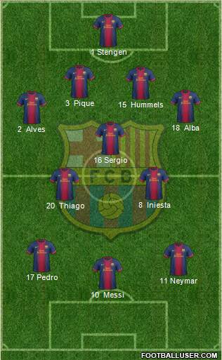F.C. Barcelona Formation 2013
