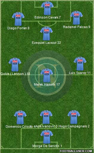 Napoli Formation 2013