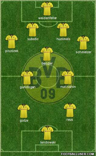 Borussia Dortmund Formation 2013