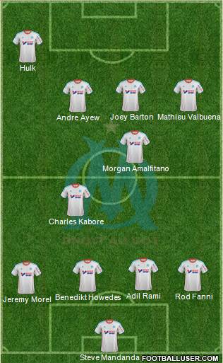 Olympique de Marseille Formation 2013