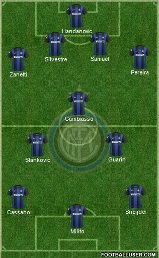 F.C. Internazionale Formation 2013