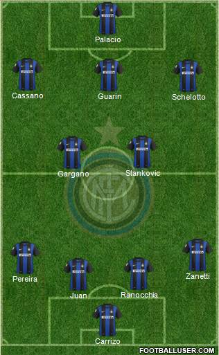 F.C. Internazionale Formation 2013