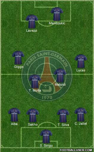 Paris Saint-Germain Formation 2013