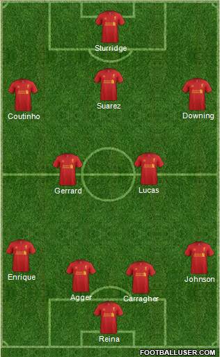 Liverpool Formation 2013