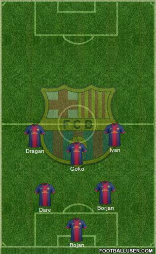F.C. Barcelona Formation 2013